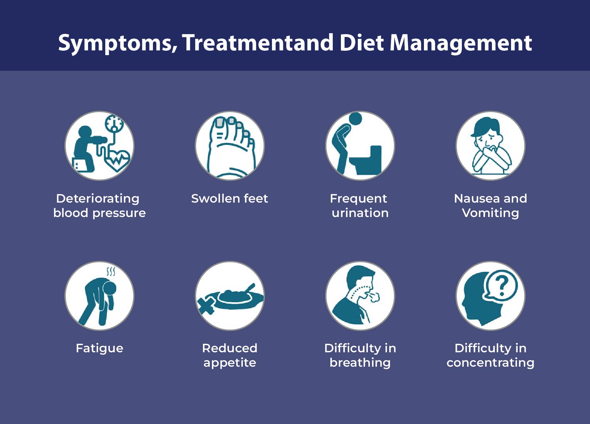 causes of chronic disease