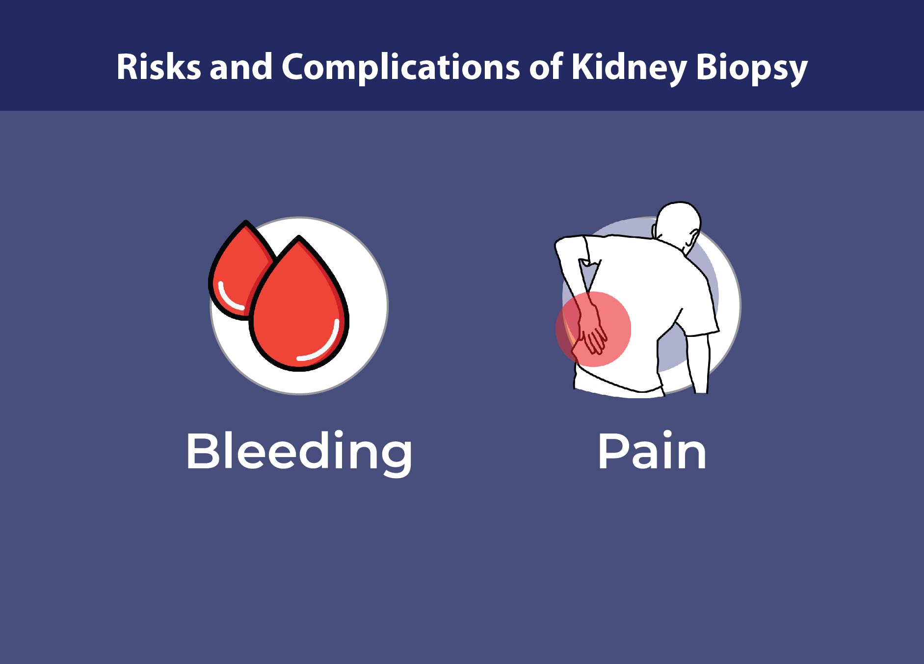 causes of chronic disease